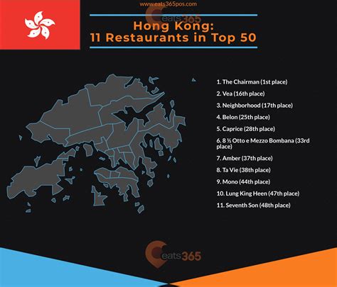 asia top 50 restaurants|asia's best 50.